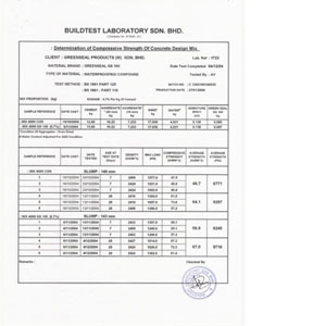 GS 100 Test 3.jpg