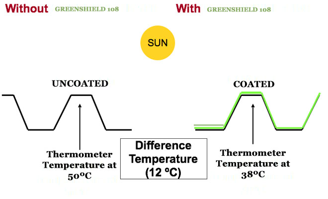 GS 108 Add 2.jpg